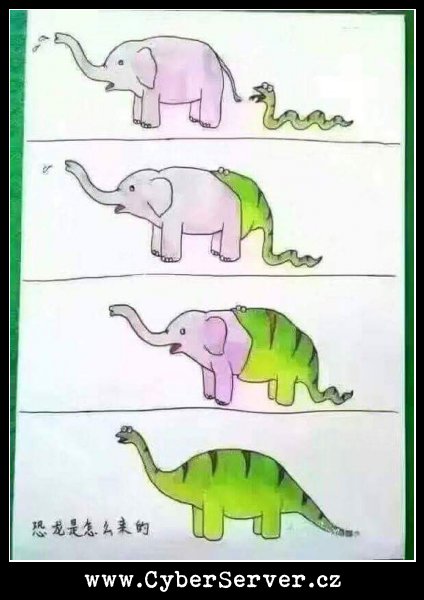 Jak vznikl dinosaurus